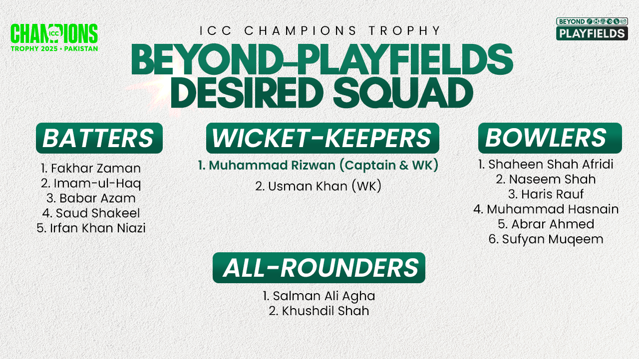 Pakistan’s Predicted Squad for ICC Champions Trophy 2025 A Perfect